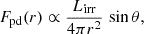 Mathematical equation: $$ \begin{aligned} F_{\mathrm{pd} }(r) \propto \frac{L_{\mathrm{irr} }}{4\pi r^{2}} \, \sin \theta , \end{aligned} $$