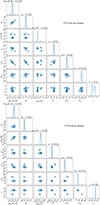 Thumbnail: Fig. B.3. Refer to the following caption and surrounding text.