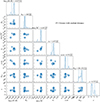Thumbnail: Fig. B.4. Refer to the following caption and surrounding text.