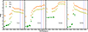 Thumbnail: Fig. 1. Refer to the following caption and surrounding text.