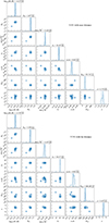 Thumbnail: Fig. B.1. Refer to the following caption and surrounding text.