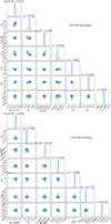 Thumbnail: Fig. B.2. Refer to the following caption and surrounding text.