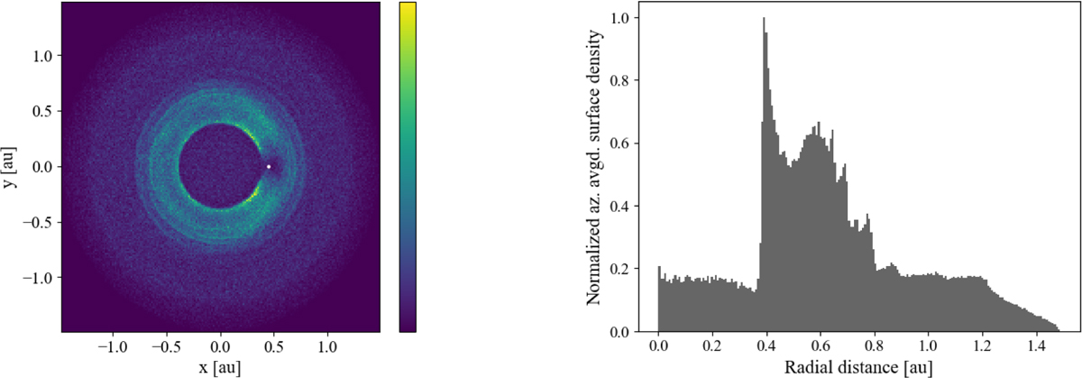 Fig. 1 Refer to the following caption and surrounding text.