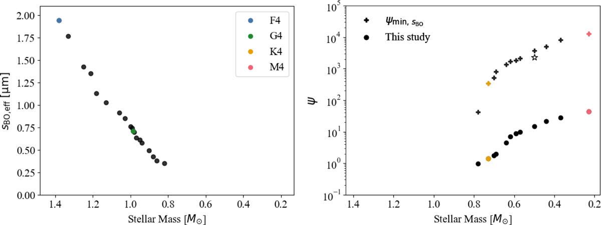 Fig. B.1 Refer to the following caption and surrounding text.