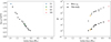 Thumbnail: Fig. B.1 Refer to the following caption and surrounding text.
