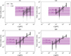 Thumbnail: Fig. B.6 Refer to the following caption and surrounding text.