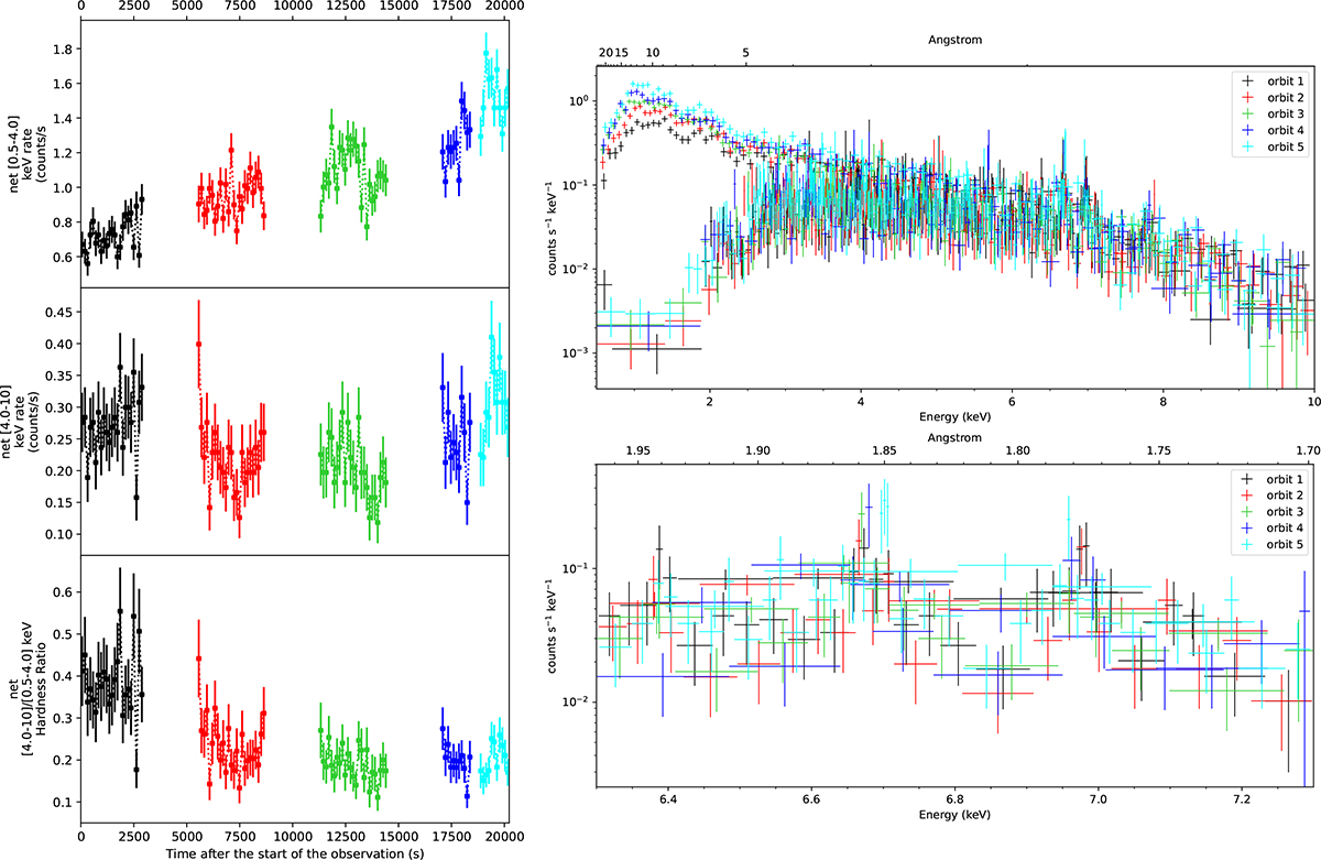 Fig. 4. Refer to the following caption and surrounding text.