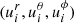 Mathematical equation: $ (u_{i}^{r},u_{i}^{\theta},u_{i}^{\phi}) $