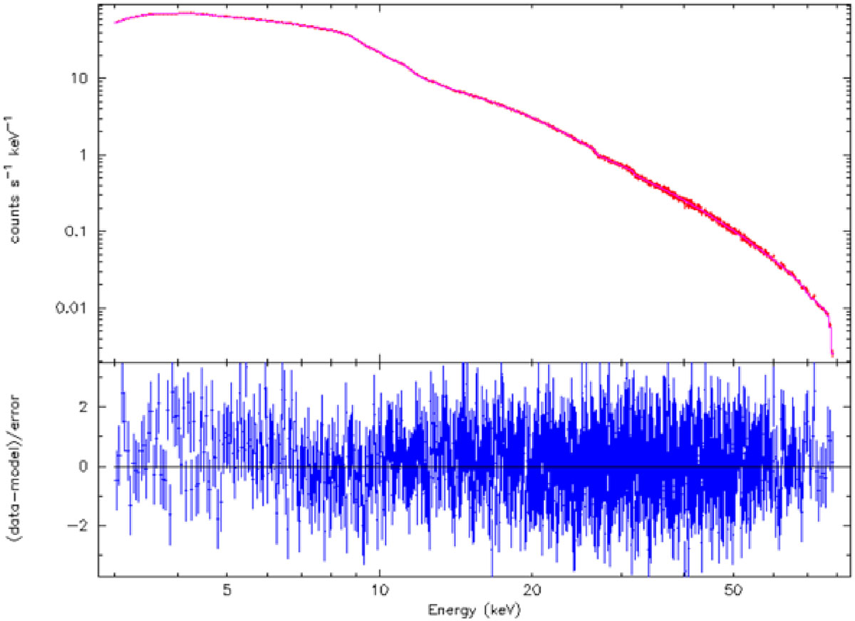 Fig. 12. Refer to the following caption and surrounding text.