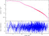 Thumbnail: Fig. 15. Refer to the following caption and surrounding text.