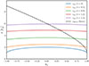 Thumbnail: Fig. A.2. Refer to the following caption and surrounding text.