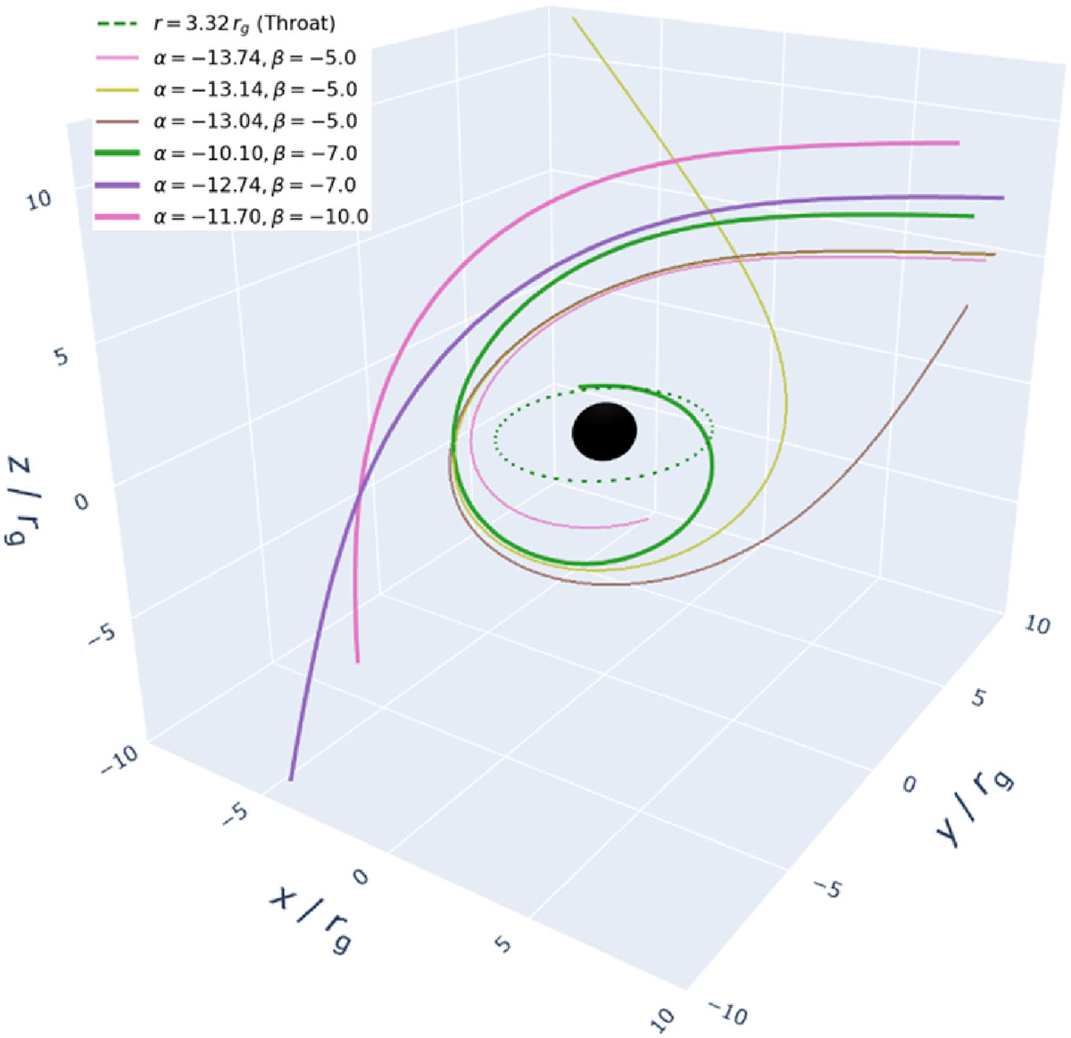 Fig. A.4. Refer to the following caption and surrounding text.