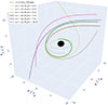 Thumbnail: Fig. A.4. Refer to the following caption and surrounding text.