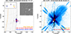 Thumbnail: Fig. 1. Refer to the following caption and surrounding text.