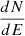 Mathematical equation: $ \frac{dN}{dE} $