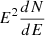 Mathematical equation: $ E^2\frac{dN}{dE} $