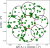 Thumbnail: Fig. 1 Refer to the following caption and surrounding text.