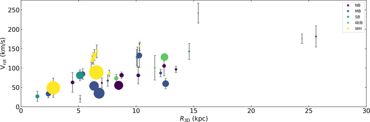 Fig. 3 Refer to the following caption and surrounding text.