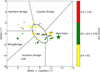 Thumbnail: Fig. 6 Refer to the following caption and surrounding text.