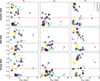 Thumbnail: Fig. 7 Refer to the following caption and surrounding text.