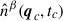 Mathematical equation: $ \hat{n}^{\beta}(\boldsymbol{q}_c, t_c) $