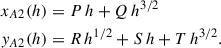 Mathematical equation: $$ \begin{aligned} x_{A2}(h)&= P \, h + Q \, h^{3/2}\\ y_{A2}(h)&= R \, h^{1/2} + S \, h + T \, h^{3/2}.\nonumber \end{aligned} $$