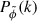 Mathematical equation: $ P_{\tilde{\phi}}(k) $
