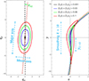 Thumbnail: Fig. 10. Refer to the following caption and surrounding text.