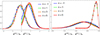 Thumbnail: Fig. B.2. Refer to the following caption and surrounding text.