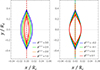 Thumbnail: Fig. 2. Refer to the following caption and surrounding text.