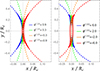 Thumbnail: Fig. 4. Refer to the following caption and surrounding text.