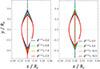 Thumbnail: Fig. 5. Refer to the following caption and surrounding text.