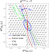 Thumbnail: Fig. 6. Refer to the following caption and surrounding text.