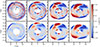 Thumbnail: Fig. 12. Refer to the following caption and surrounding text.