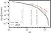 Thumbnail: Fig. 13. Refer to the following caption and surrounding text.