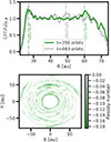 Thumbnail: Fig. A.1. Refer to the following caption and surrounding text.