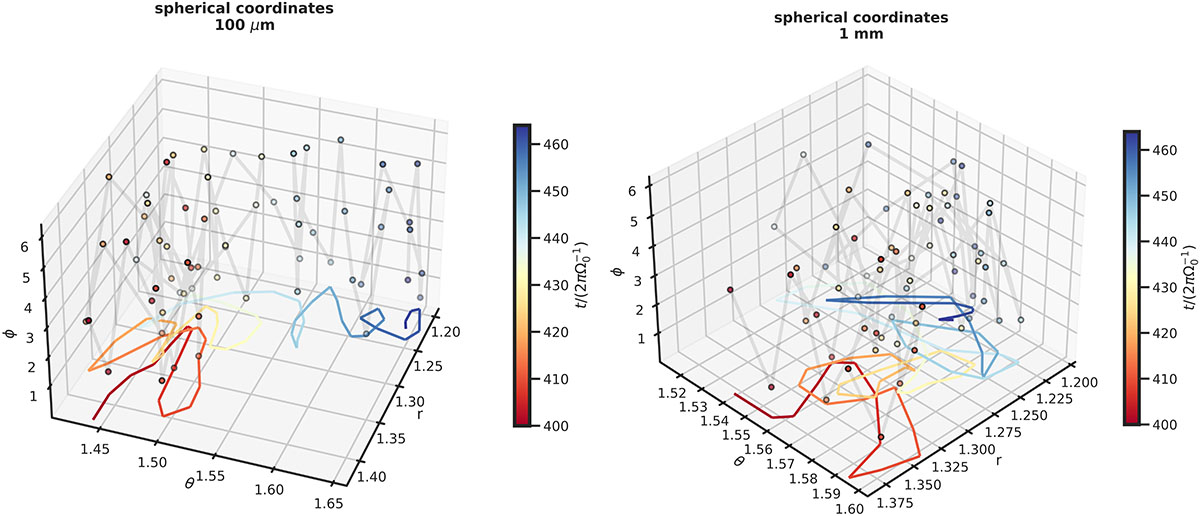 Fig. E.1. Refer to the following caption and surrounding text.
