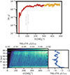 Thumbnail: Fig. 1. Refer to the following caption and surrounding text.