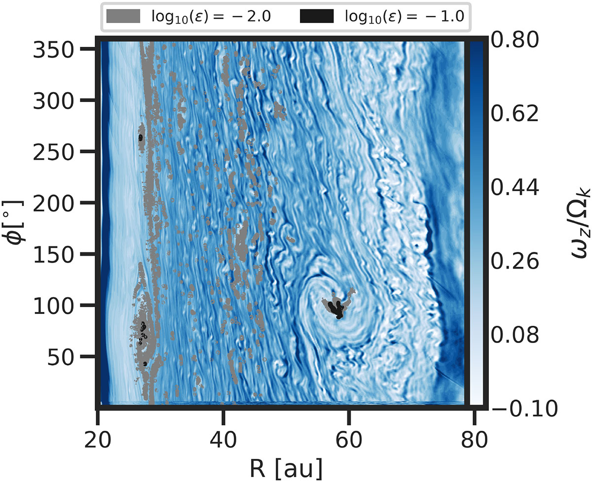 Fig. 2. Refer to the following caption and surrounding text.