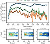 Thumbnail: Fig. 9. Refer to the following caption and surrounding text.