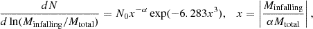 Mathematical equation: $$ \begin{aligned} \frac{dN}{d\ln (M_\text{infalling}/M_\text{total})} = N_0 x^{-\alpha }\exp (-6.283x^3), \quad x=\left|{\frac{M_\text{infalling}}{\alpha M_\text{total}}}\right|, \end{aligned} $$