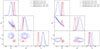 Thumbnail: Fig. 10. Refer to the following caption and surrounding text.