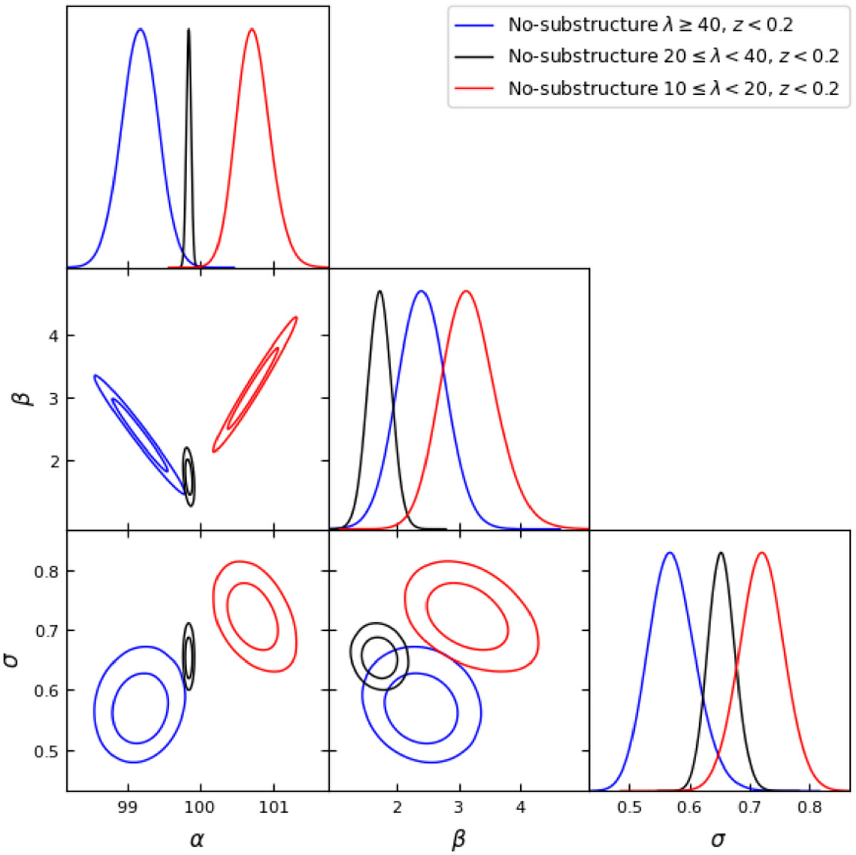 Fig. 12. Refer to the following caption and surrounding text.