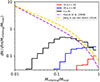 Thumbnail: Fig. 1. Refer to the following caption and surrounding text.
