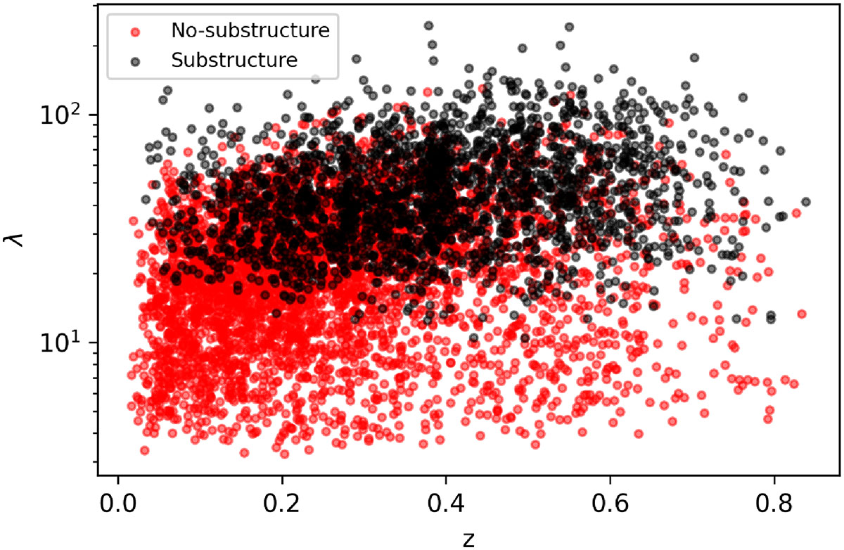 Fig. 2. Refer to the following caption and surrounding text.