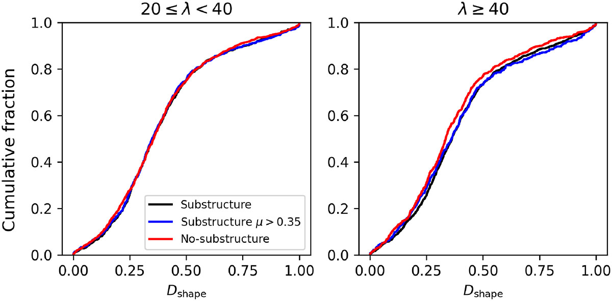 Fig. 6. Refer to the following caption and surrounding text.