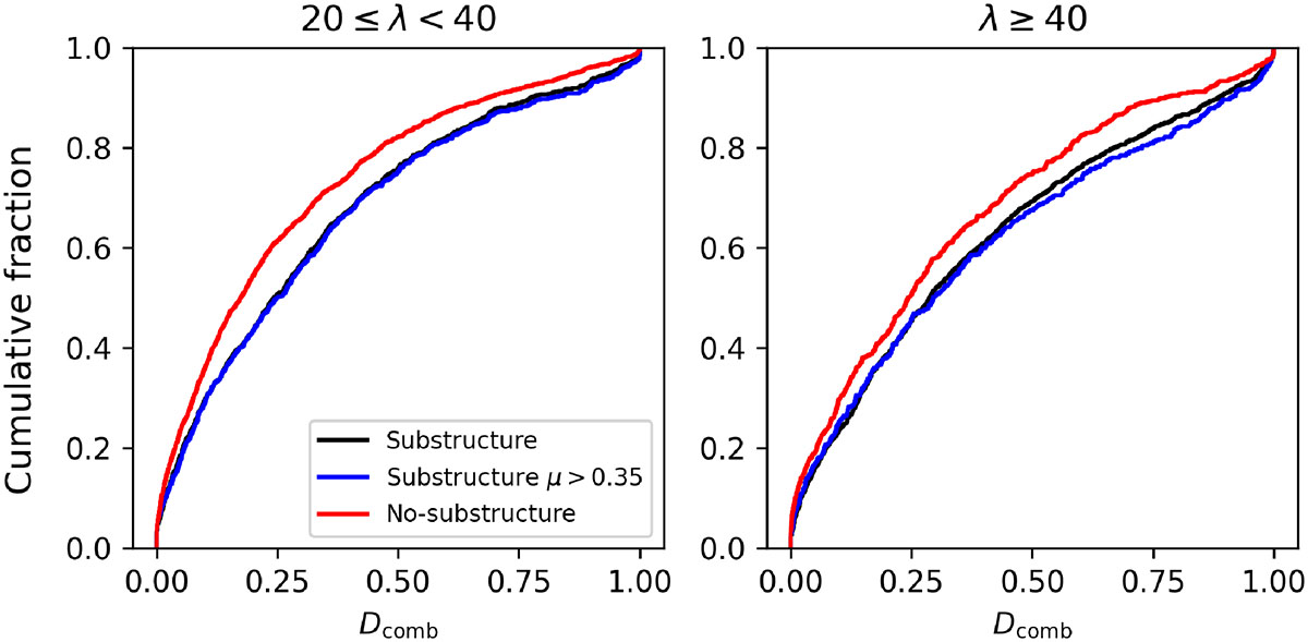 Fig. 7. Refer to the following caption and surrounding text.