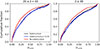 Thumbnail: Fig. 7. Refer to the following caption and surrounding text.