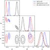 Thumbnail: Fig. 9. Refer to the following caption and surrounding text.