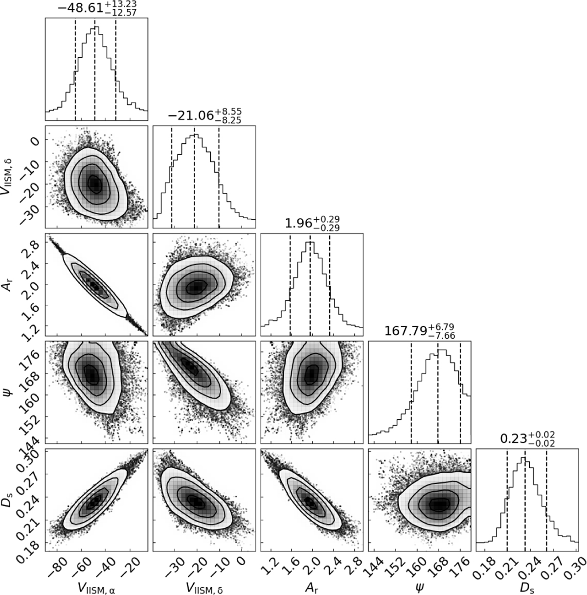 Fig. A.1 Refer to the following caption and surrounding text.